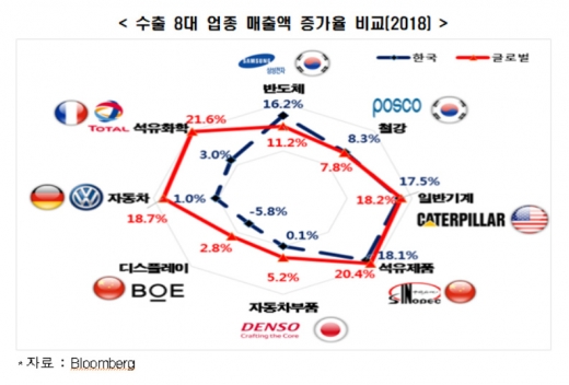/사진=한국경제연구원