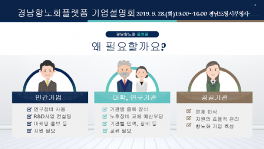 /사진제공=경남도