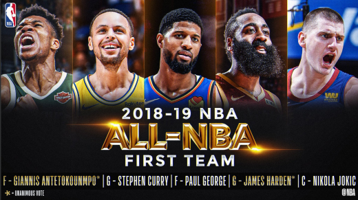 2018-2019시즌 NBA-올 퍼스트팀 명단. /사진=NBA 공식 트위터