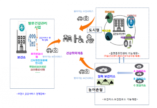/사진제공=경남도