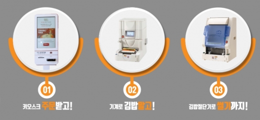 여우애김밥, 초보창업자들에게 편리한 운영지원나서