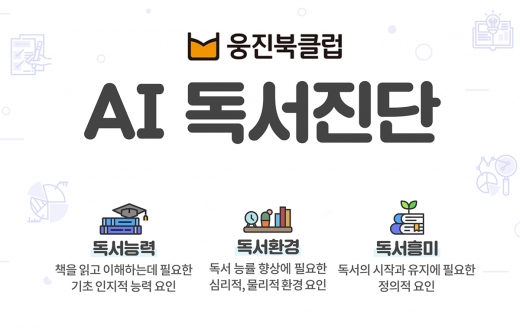 ©웅진씽크빅