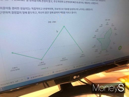 /사진=이남의 기자
