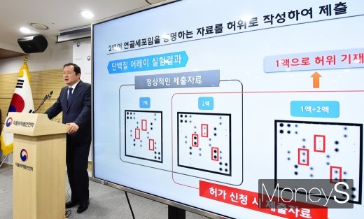 [머니S포토] 식약처, 인보사 허가 취소… 코오롱생명과학 형사고발