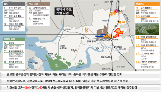 평택 브레인시티 계획도. / 자료제공=평택시