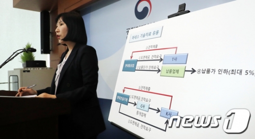 이하나 공정거래위원회 기술유용감시팀 과장이 29일 정부세종청사 공정위 기자실에서 하도급 업체 기술자료를 유용한 현대건설기계 및 현대중공업 제재 관련 브리핑을 진행하는 모습. 공정위는 현대건설기계와 현대중공업에 시정명령과 함께 과징금 4억3100만원을 부과하고 법인 및 관련 임원 2명을 검찰에 고발하기로 했다. /사진=뉴스1 장수영 기자