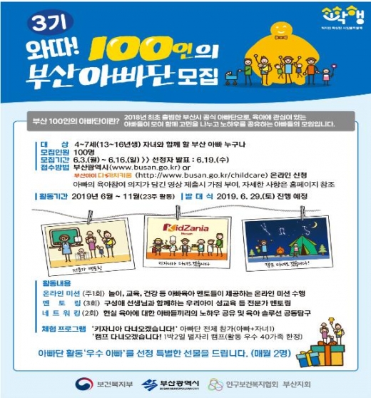 /사진제공=부산시