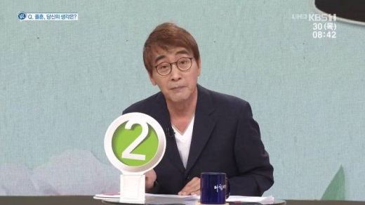 왕종근 졸혼. /사진=아침마당 방송캡처