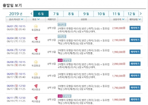 이번 침몰 사고와 관련된 참좋은여행 ‘발칸 2개국(크/슬) + 동유럽 4개국(체/헝/오/독) 9일’ 패키지 진행 상황. 다음달 1일 출발이 예정돼 있다. /사진=참좋은여행 홈페이지 캡처 
