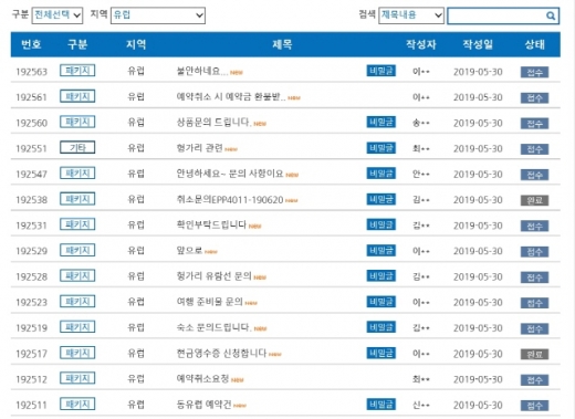 30일 참좋은여행 게시판에 올라온 동유럽 패키지 관련 문의 글. /캡처=참좋은여행 홈페이지 캡처