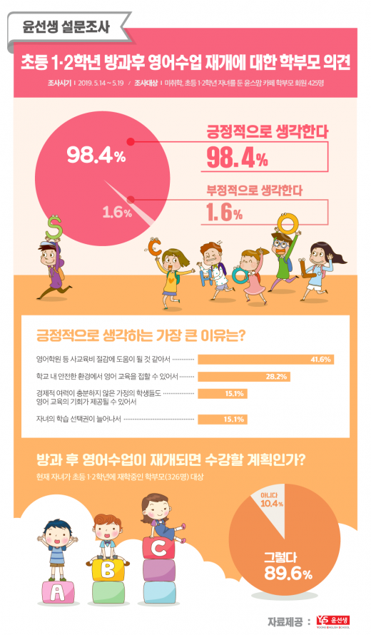 ©윤선생