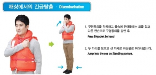 유람선 침몰시 대처. /사진=머니투데이(한국해운조합 제공)