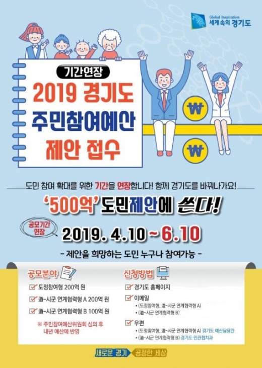 / 자료제공=경기도