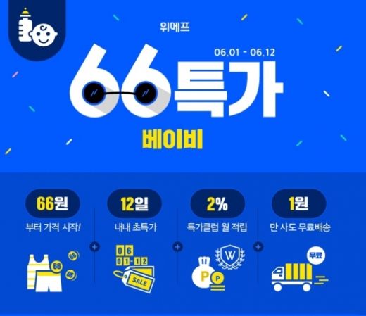  '66특가로 키워봐'. /사진=위메프 홈페이지 캡처
