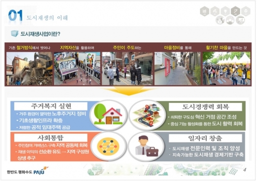 파주시 '도시재생 전략계획 사전설명회' 홍보물. / 자료제공=파주시