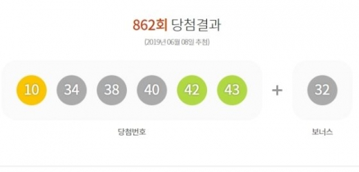 ./사진=동행복권