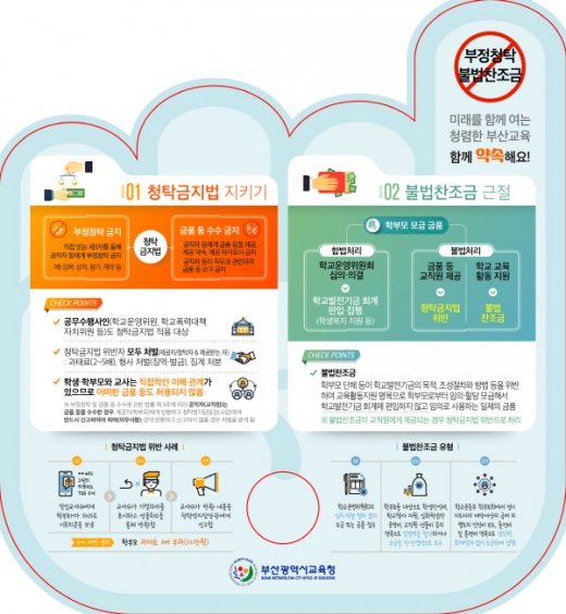부산시교육청에서 제작한 청렴 부채./사진제공=부산교육청 