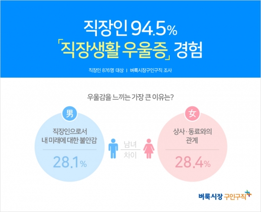 ©벼룩시장구인구직