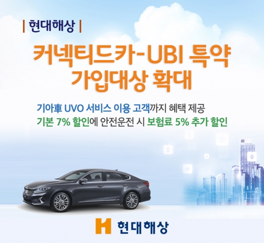 /사진=현대해상 제