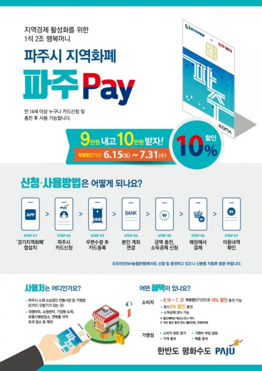 / 자료제공=파주시