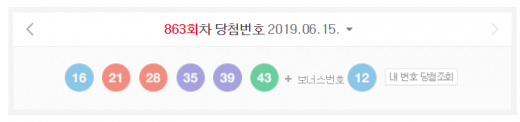 제863회 로또당첨번호./사진=네이버 캡