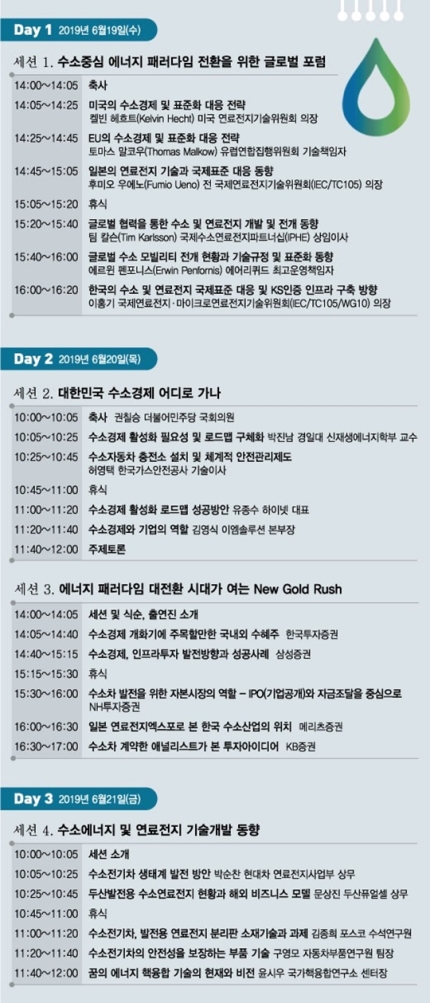 수소엑스포 일정. /사진=머니투데이