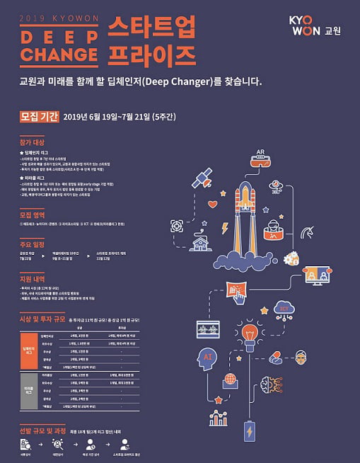 /포스터=교원그룹