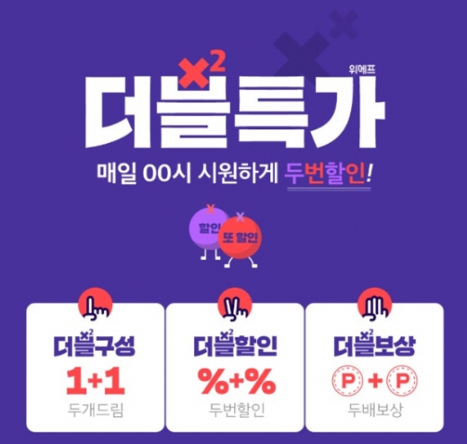 위메프 '더블특가' 실시… 30% 할인쿠폰 선착순 제공