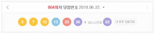 로또./사진=네이버 캡처