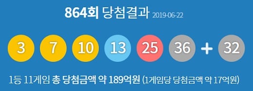 사진=동행복권 홈페이지 캡쳐.