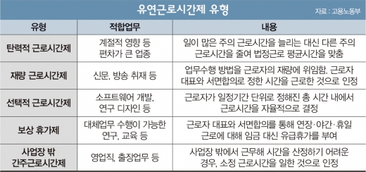 52시간 일하는 은행원들 ‘기대반 걱정반’