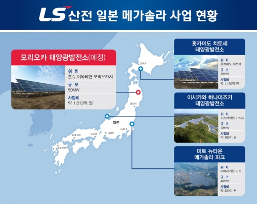/사진=LS산전