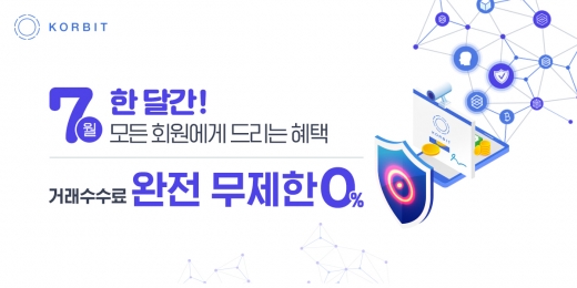 코빗, 고객 감사 거래수수료 무료 이벤트