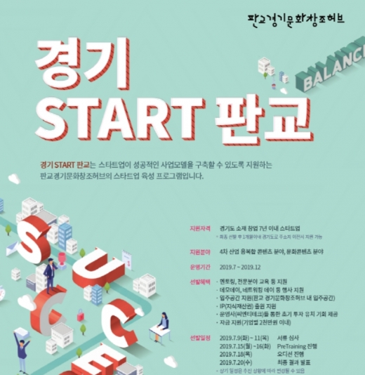 경기콘텐츠진흥원, ‘경기 START 판교’ 스타트업 1기 모집