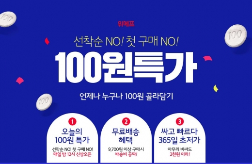 '라면 5봉이 100원'… 위메프, 100원특가숍 연다