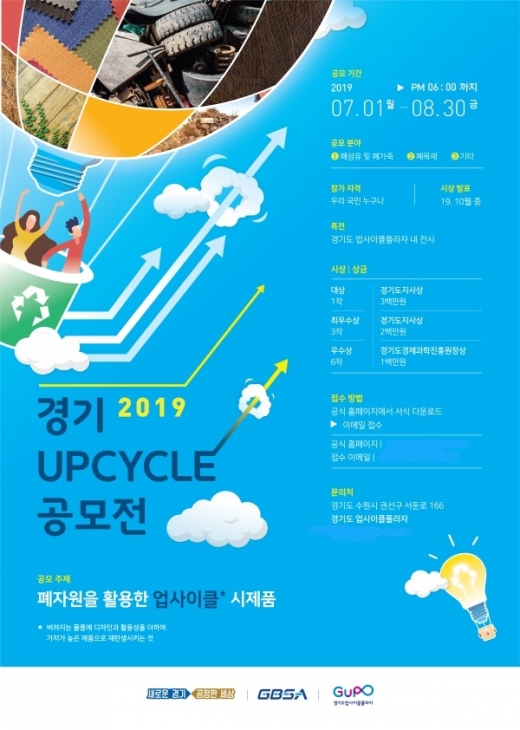/ 자료제공=경기도경제과학진흥원