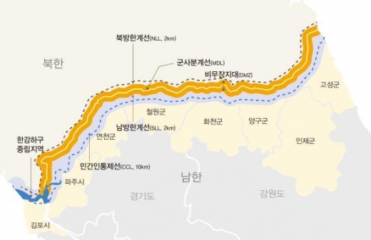 / 자료제공=경기도