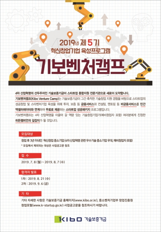 /사진제공=기보 