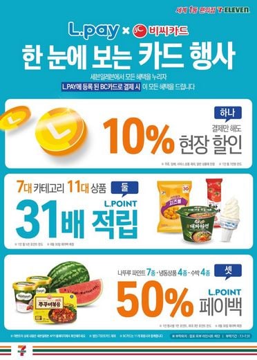 세븐일레븐, 7월 세븐일레븐데이 맞아 여름 대표 먹거리 할인 행사 진행