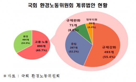 /이미지=한국경제연구원