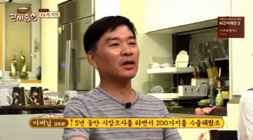 김두원씨. /사진=JTBC '한끼줍쇼' 방송화면 캡처