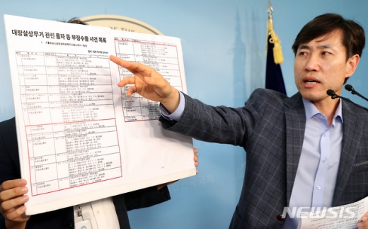 하태경. /사진=뉴시스  