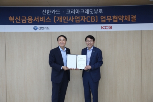 신한카드는 16일 서울 을지로 신한카드 본사에서 코리아크레딧뷰로(KCB)와 신용평가 사업 협업을 위한 업무협약을 체결했다. 문동권 신한카드 경영기획그룹장(왼쪽)과 김용봉 KCB 부사장이 협약 체결 후 기념촬영을 하고 있다./사진=신한카드