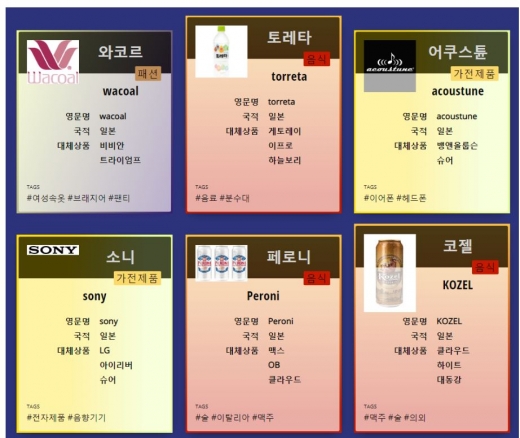 노노재팬. /사진=노노재팬 사이트 캡처