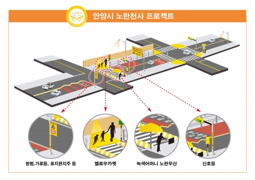 노란천사 프로젝트 개념도. / 자료제공=안양시