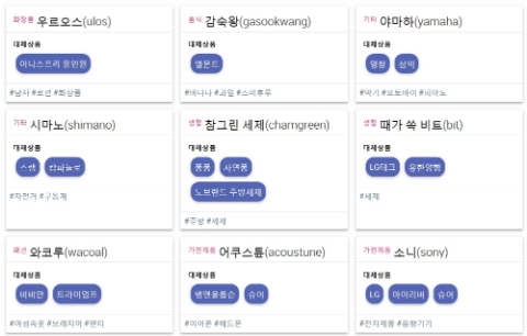 노노재팬 사이트. /사진=노노재팬 홈페이지 캡처
