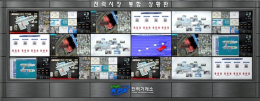 전력거래소 통합상황판 /사진제공=전력거래소