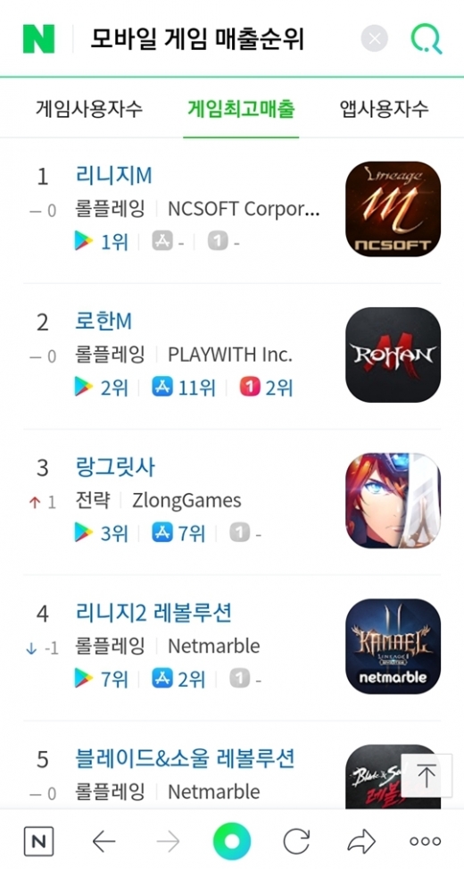 /사진=네이버