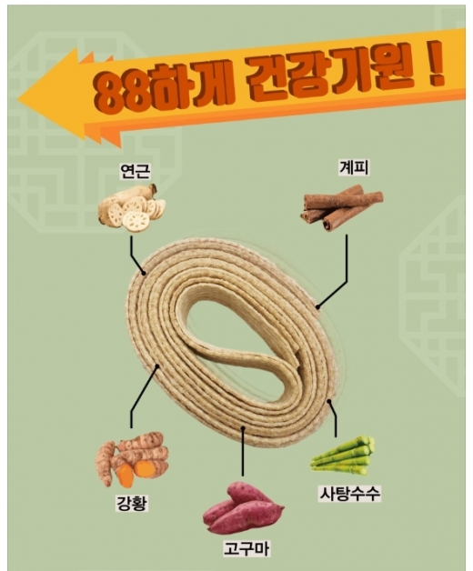 화성당수제롤과자, 중국관광객에게 인기 '8'자 과자모양으로