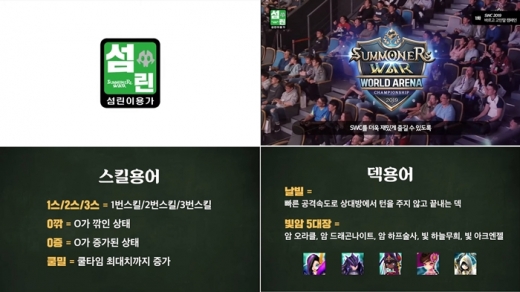 /사진=컴투스